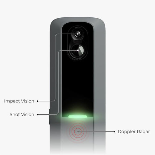 - MLM2PRO Golf Launch Monitor, Simulators for Home & Training, Mobile Launch Monitor for Golf Swing Analysis, Measures Spin Rate & Axis, Tracker & Swing Analyzer, Indoor Outdoor Use