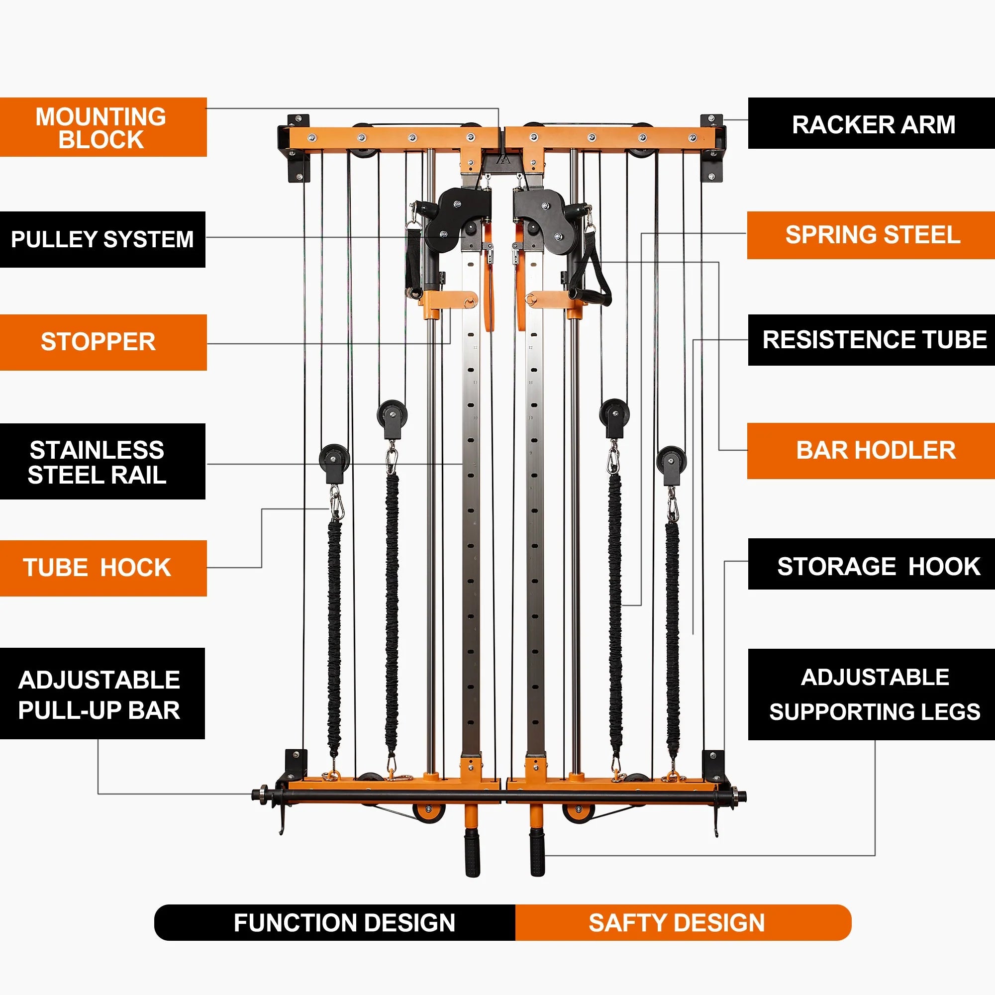 Folding Wall-Mounted Smith Machine