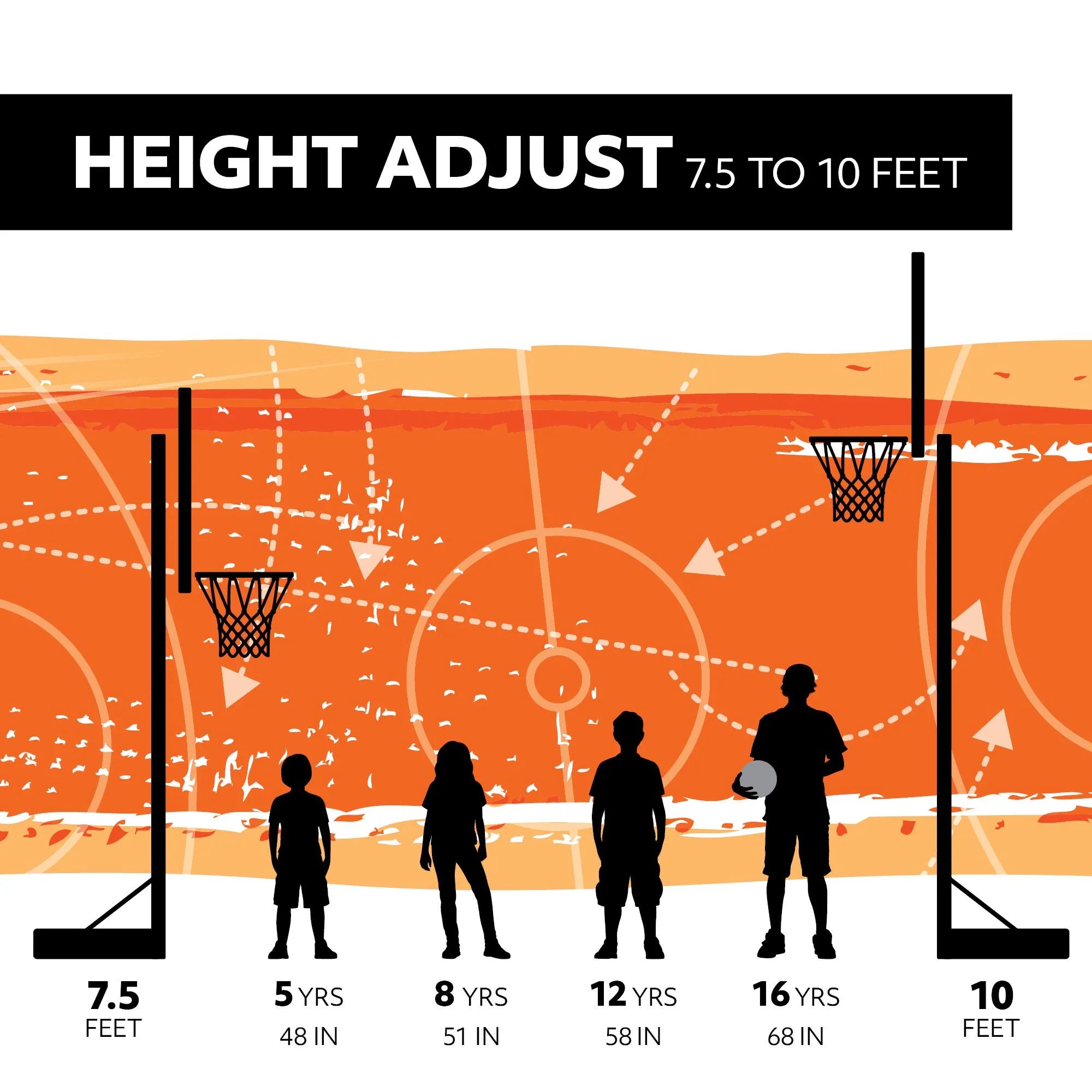 54-Inch Tempered Glass Portable Basketball Hoop with Mammoth Lift Adjustment & Ultra Rim - Model 90734-Outdoor Play